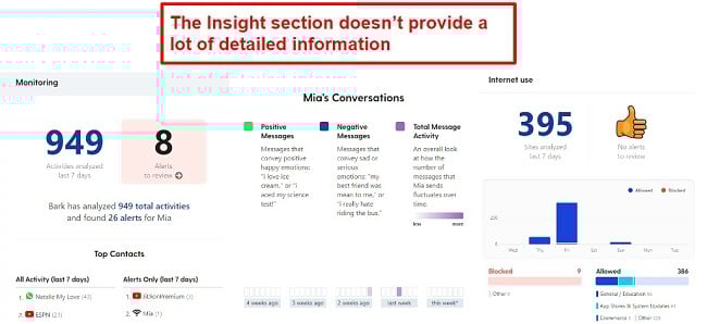 Bark Insights