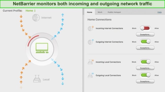 Screenshot of Intego NetBarrier's connection settings