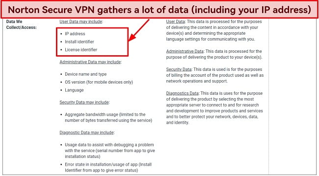 Screenshot of Norton VPN-specific privacy policy